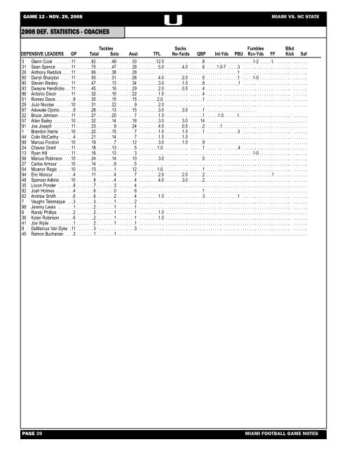 12 -NC State game notes-ROB.qxp - University of Miami Athletics