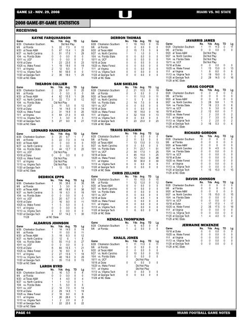 12 -NC State game notes-ROB.qxp - University of Miami Athletics