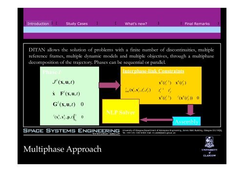 DITAN: A TOOL FOR OPTIMAL SPACE TRAJECTORY DESIGN - ESA