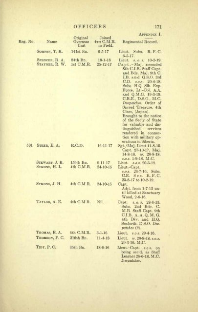 The 4th Canadian Mounted Rifles - ElectricCanadian.com