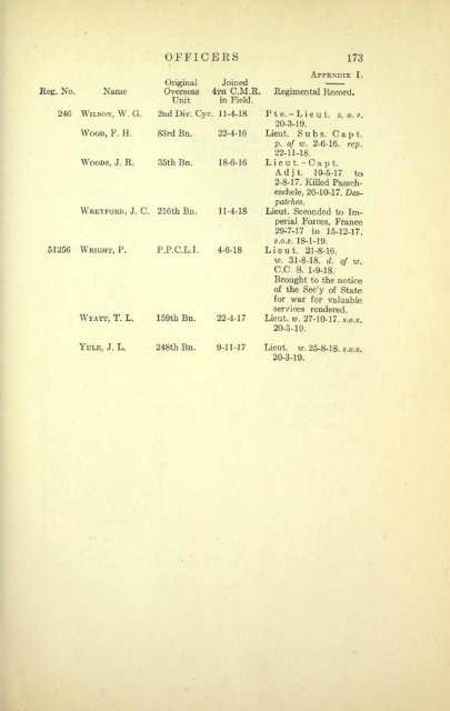 The 4th Canadian Mounted Rifles - ElectricCanadian.com