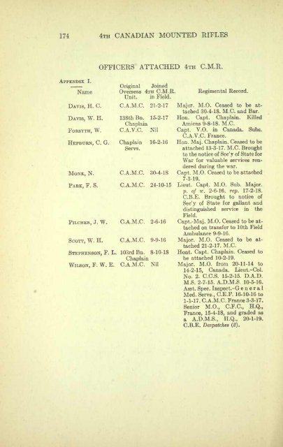 The 4th Canadian Mounted Rifles - ElectricCanadian.com