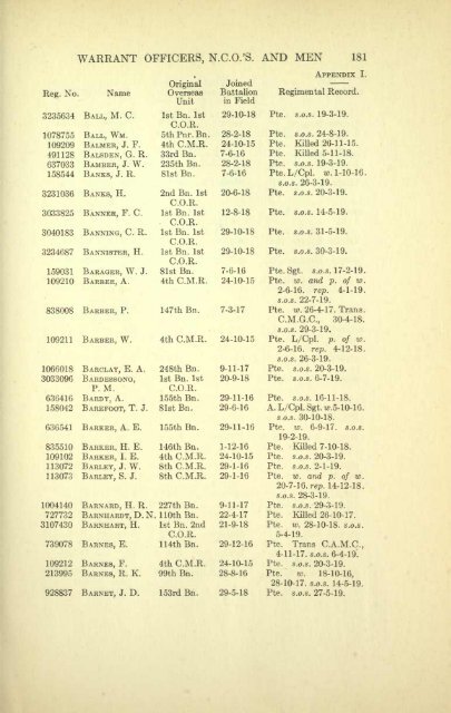 The 4th Canadian Mounted Rifles - ElectricCanadian.com