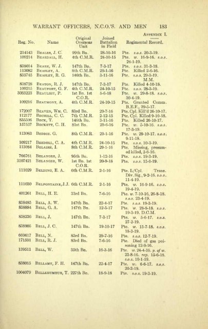 The 4th Canadian Mounted Rifles - ElectricCanadian.com