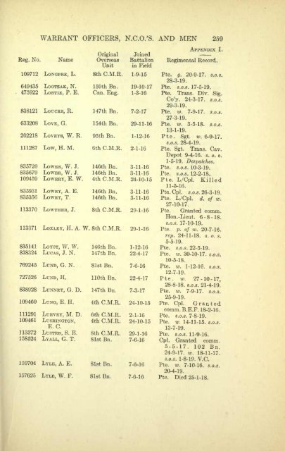 The 4th Canadian Mounted Rifles - ElectricCanadian.com