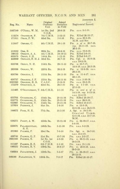 The 4th Canadian Mounted Rifles - ElectricCanadian.com