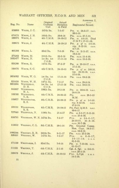 The 4th Canadian Mounted Rifles - ElectricCanadian.com