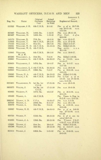 The 4th Canadian Mounted Rifles - ElectricCanadian.com