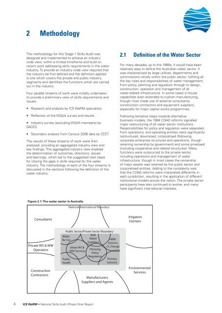 National Water Skills Audit - Australian Water Association