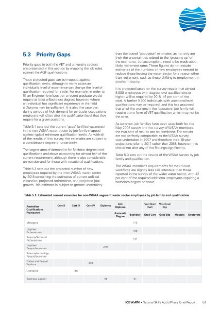 National Water Skills Audit - Australian Water Association