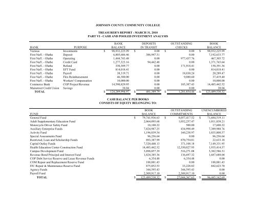 JCCC Board of Trustees meeting packet - May 2010 - Johnson ...