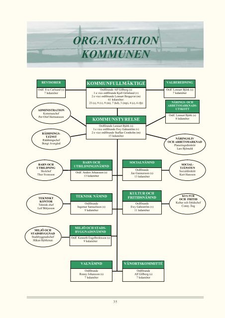 finansiell analys - Uddevalla kommun