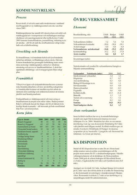 finansiell analys - Uddevalla kommun