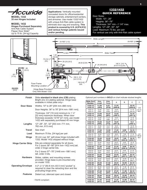 1332/1432 QUICK REFERENCE - Woodcraft