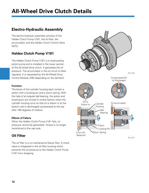 Tiguan Haldex All-Wheel Drive - Freel2.com