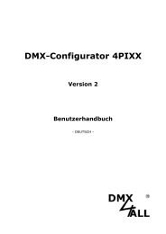 DMX-Configurator 4PIXX - DMX4ALL GmbH