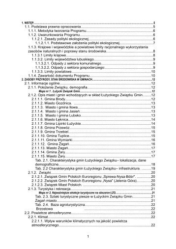 Program Ochrony Środowiska - Gmina Iłowa