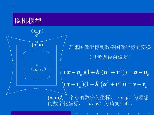 æç¸æºæ å® - æ¨¡å¼è¯å«å½å®¶éç¹å®éªå®¤- ä¸­å½ç§å­¦é¢èªå¨åç ç©¶æ