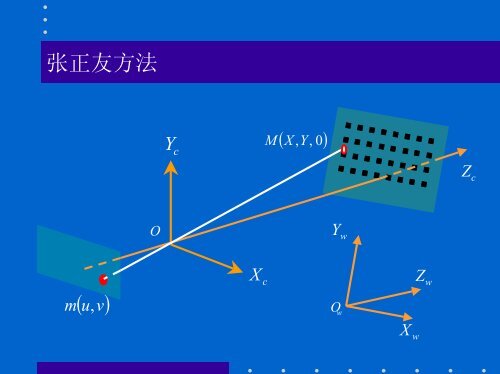 æç¸æºæ å® - æ¨¡å¼è¯å«å½å®¶éç¹å®éªå®¤- ä¸­å½ç§å­¦é¢èªå¨åç ç©¶æ