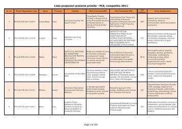 Lista propunerilor de proiecte primite - uefiscdi