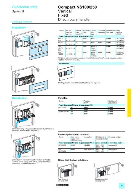 Prisma Plus LV Switchboards - POWERLAB