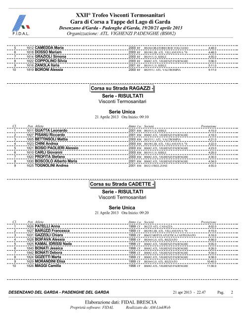 XXIIÂ° Trofeo Visconti Termosanitari Padenghe 19 ... - Atletica Paratico