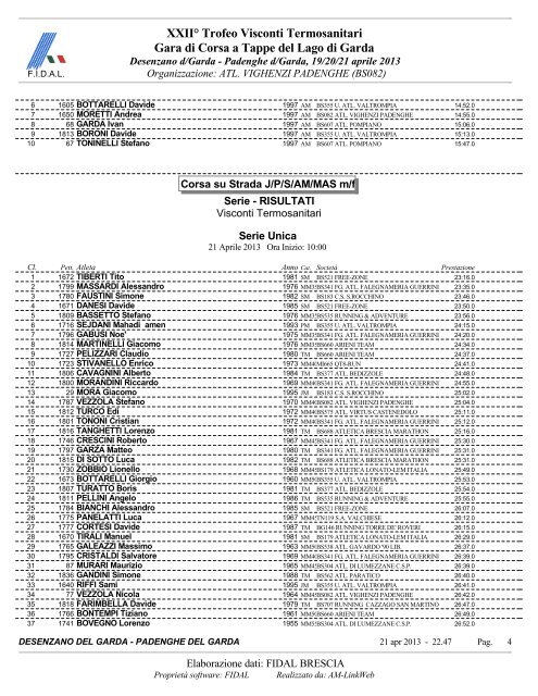 XXIIÂ° Trofeo Visconti Termosanitari Padenghe 19 ... - Atletica Paratico