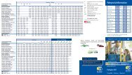 Fahrpreisinformation - DB Bahn Westfalenbus