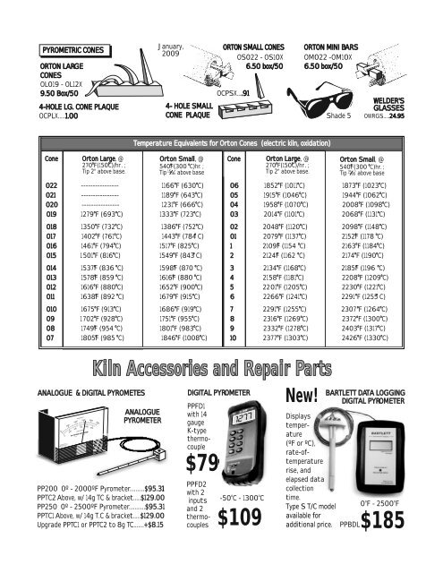 Catalogue Pages 32 - 43