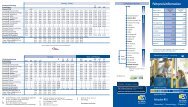 Fahrpreisinformation - DB Bahn Westfalenbus