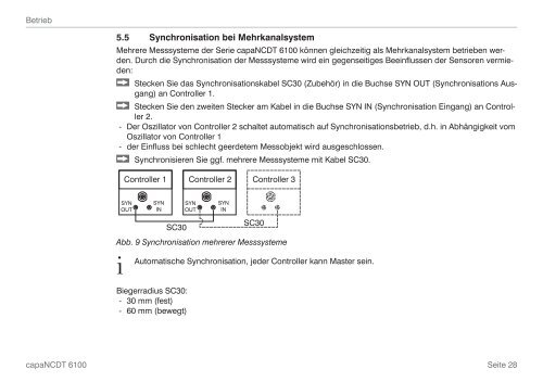 capaNCDT 6100 - Micro-Epsilon