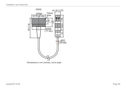 capaNCDT 6100 - Micro-Epsilon