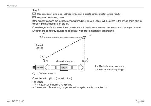 capaNCDT 6100 - Micro-Epsilon