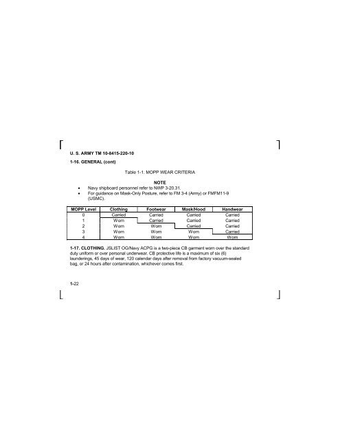 Jslist Sizing Chart