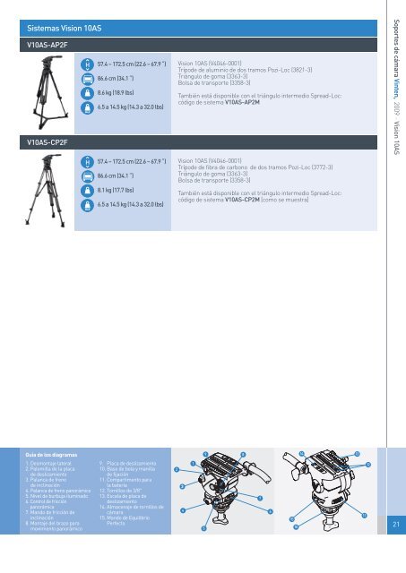 Vinten Camera Support Brochure