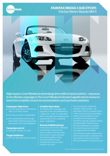 Mazda MX-5 Case Study - Fairfax Media Adcentre