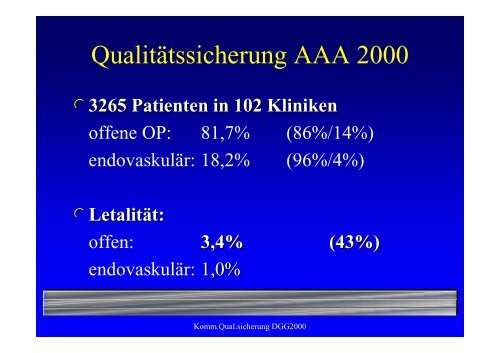 Endoleaks Typ I - Westpfalz-Klinikum GmbH