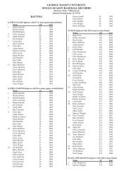 batting george mason university single-season baseball records