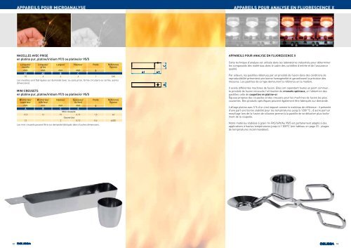 Appareils de laboratoire en platine - Umicore