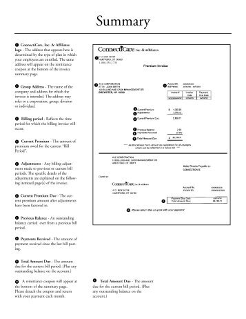 summary page - ConnectiCare