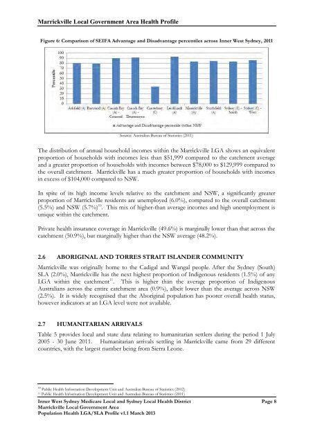 Sub-Regional Profiles - Sydney Local Health District - NSW ...