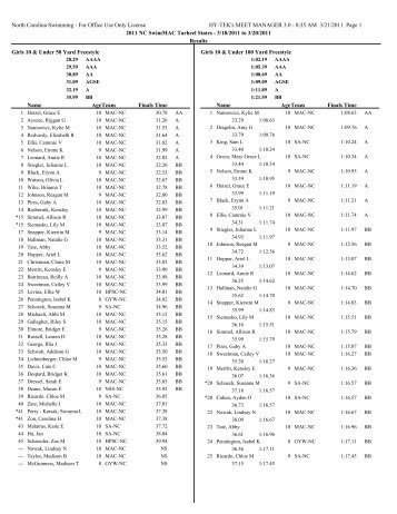 8:35 AM 3/21/2011 Page 1 2011 NC SwimMAC Tar - North Carolina ...