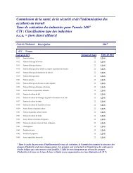 Taux de cotisation des industries pour l'annÃ©e 2007 - Travail ...