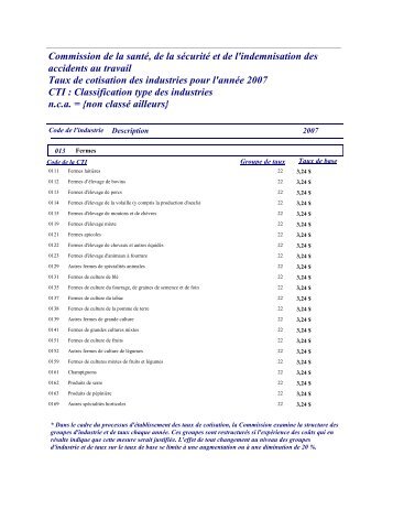 Taux de cotisation des industries pour l'annÃ©e 2007 - Travail ...