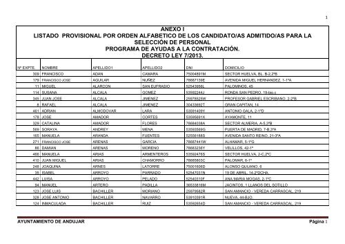 LISTADO DE ADMITIDOS ANEXO I - Ayuntamiento de AndÃºjar