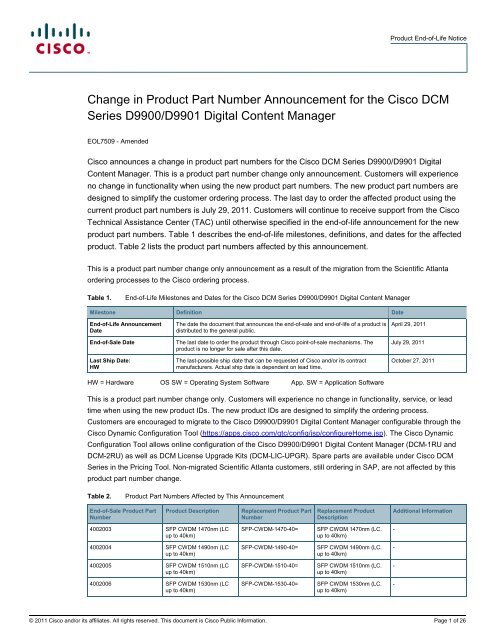 Change in Product Part Number Announcement for the Cisco DCM ...