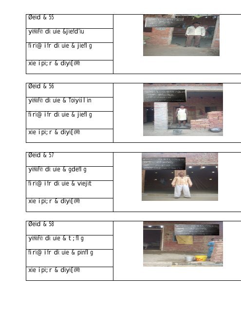 kM xax ksg Ãekad & 1 ykHkkFkhZ dk uke & ese rk firk ... - Saharanpur