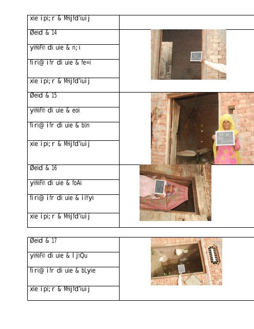 kM xax ksg Ãekad & 1 ykHkkFkhZ dk uke & ese rk firk ... - Saharanpur