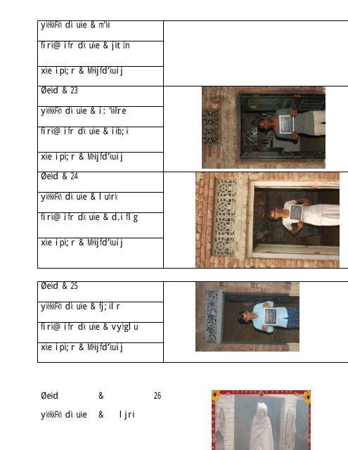 kM xax ksg Ãekad & 1 ykHkkFkhZ dk uke & ese rk firk ... - Saharanpur