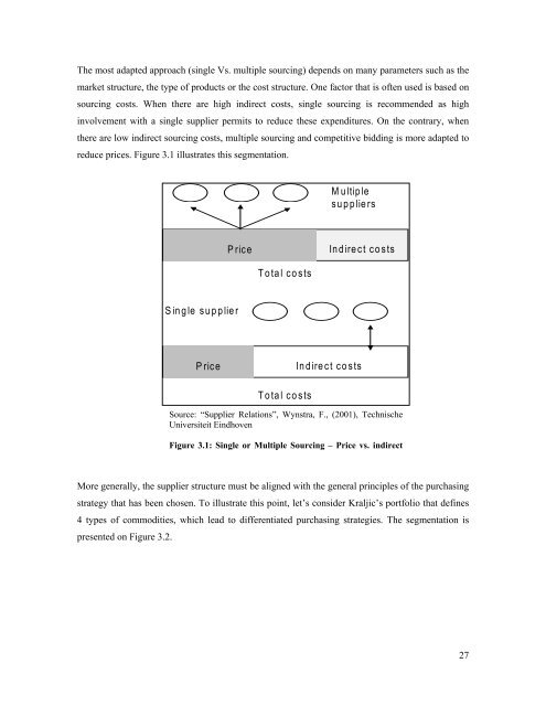 Managing Risks of Supply-Chain Disruptions: Dual ... - CiteSeerX